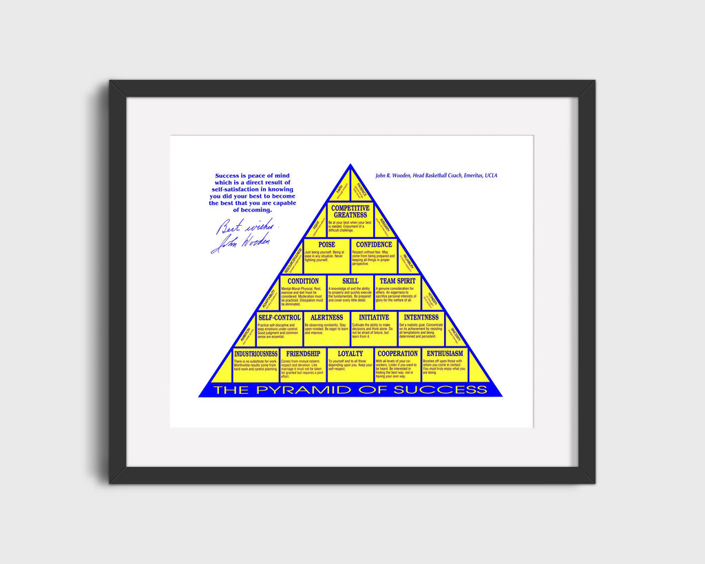 UCLA Autograph Print - John Wooden - Pyramid of Success College FSPrints Gallery Frame 16x20