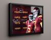 USC Autograph Print - Leinart & Bush Heisman Duo - Double Trouble College FSPrints Floating Canvas 16x20