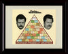 16x20 Framed Parks and Rec Chart Autograph Promo Print - Landscape Gallery Print - Television FSP - Gallery Framed   